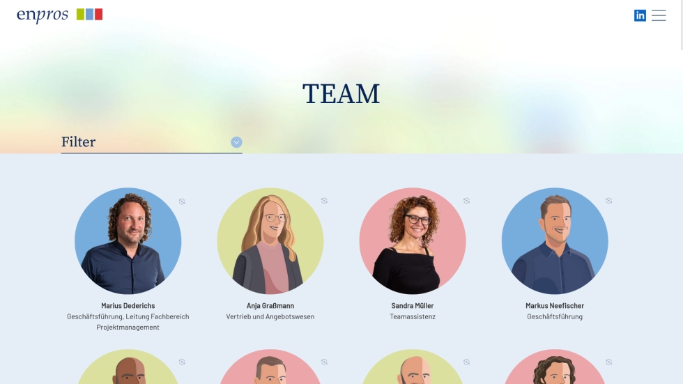 Bunt gemischte Darstellung des Teams über Avatare und Realfotos<br/>engl.: Colorful representation of the team via avatars and real photos