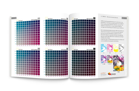 CMYK Guide 03